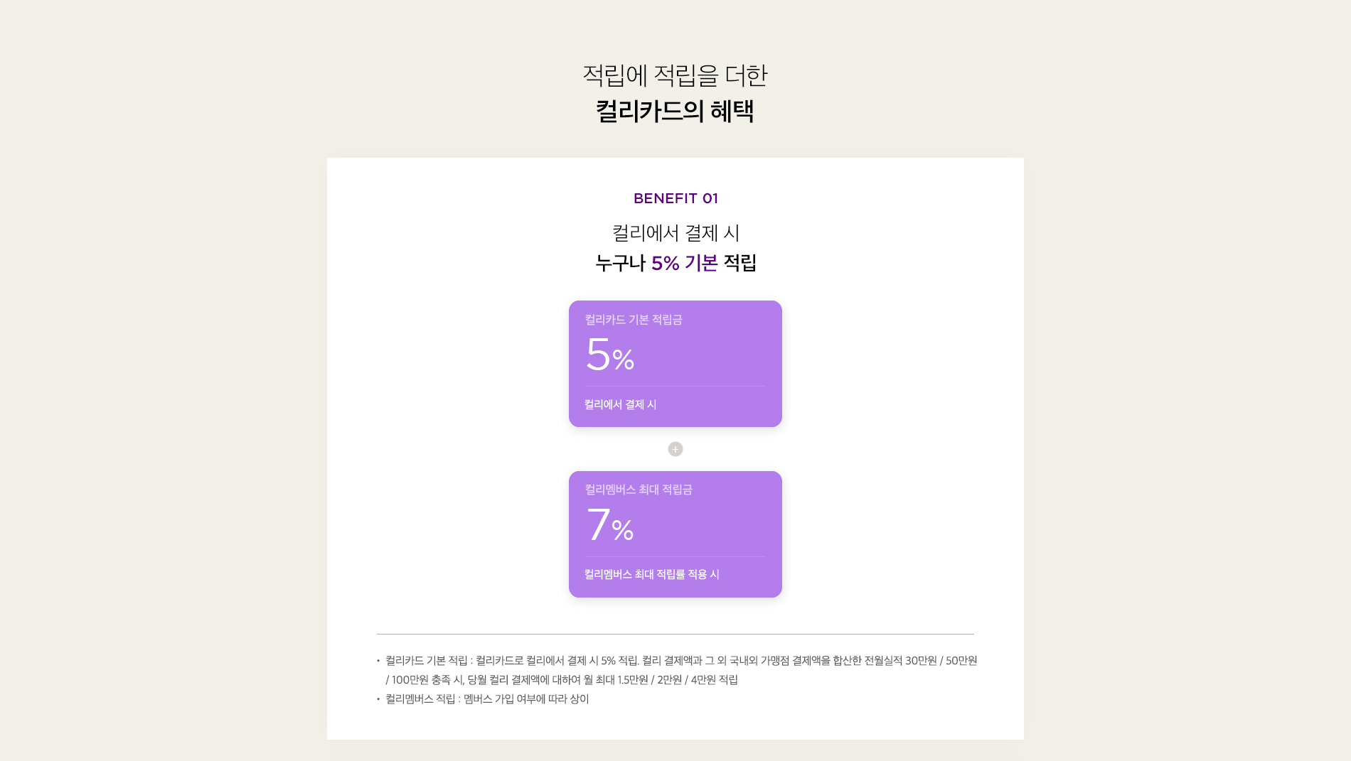BENEFIT 01. 컬리에서 결제 시 컬리 적립금 최대 12% 적립. 01) 컬리카드 기본 적립 : 컬리에서 결제 시 5% 적립. 전월실적 30만원 / 50만원 / 100만원 충족 시, 월 최대 1.5만원 / 2만원 / 4만원 적립. 02) 컬리 러버스 적립 : 러버스 등급에 따라 상이. 등급 별 혜택은 변경될 수 있음.