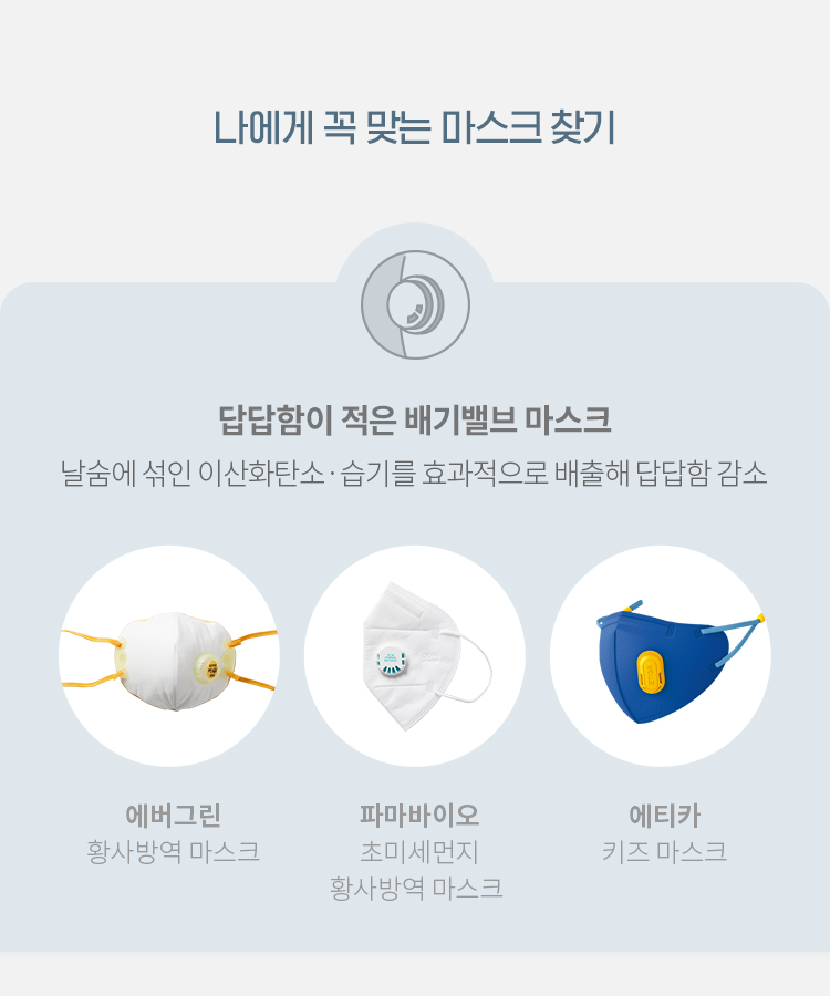 나에게 꼭 맞는 마스크 찾기